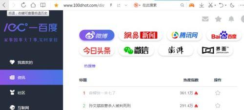 吃瓜的小网站,小网站背后的娱乐狂欢